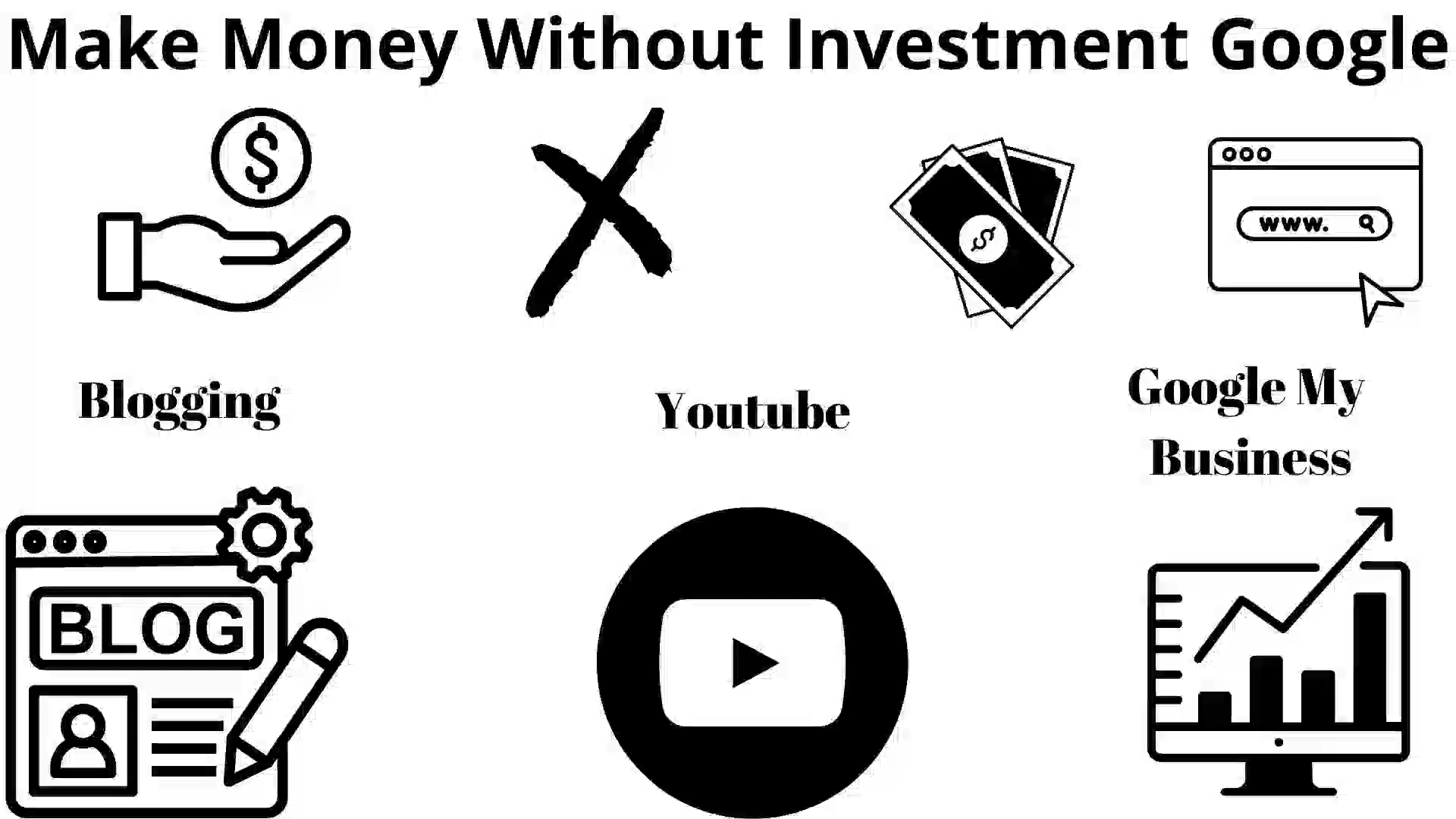 make money without investment google